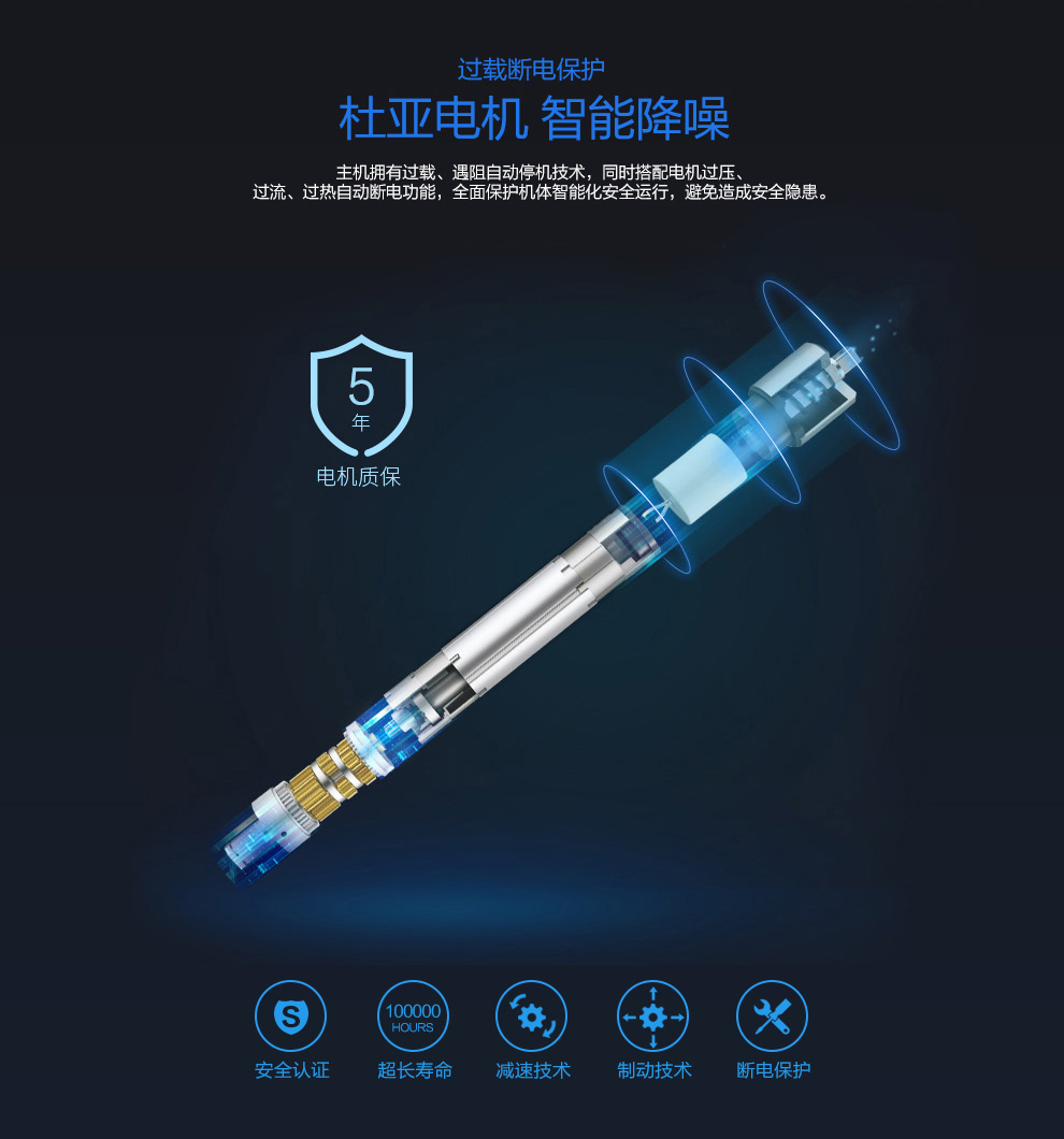 移動式液壓升降平臺